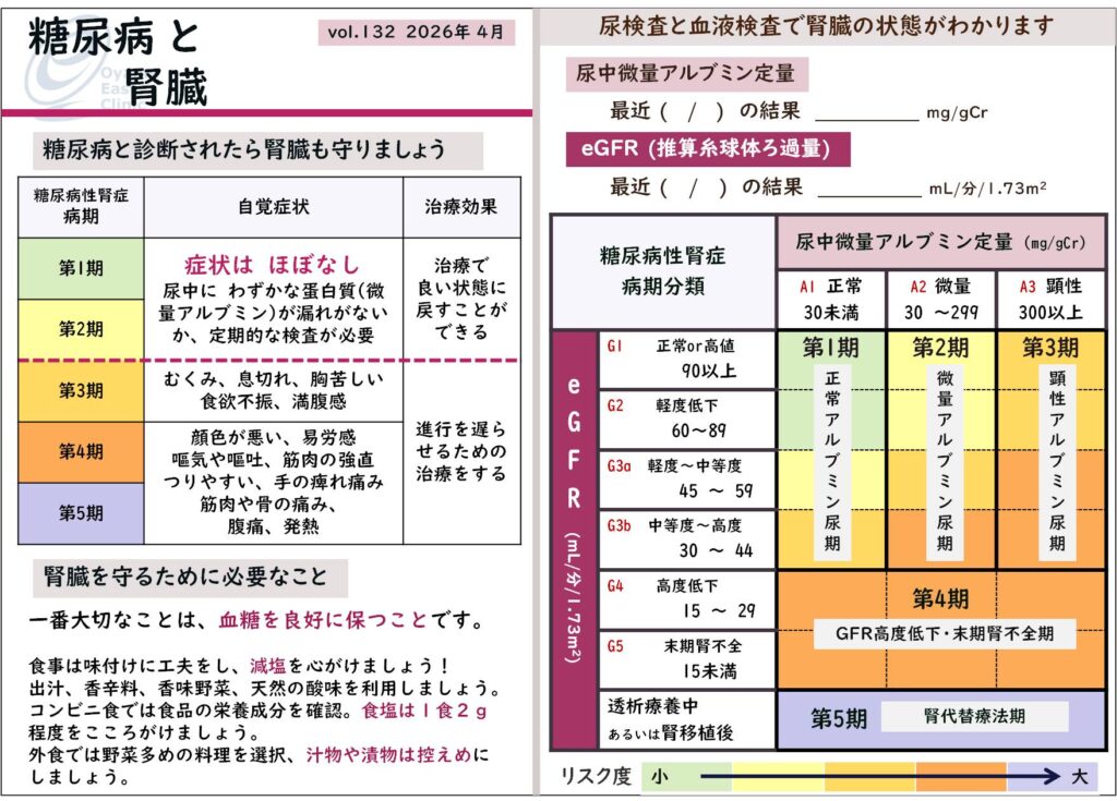 糖尿病　腎臓　糖尿病性腎症
