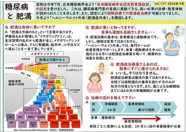 小山市　糖尿病　肥満症　肥満外来　栃木県　